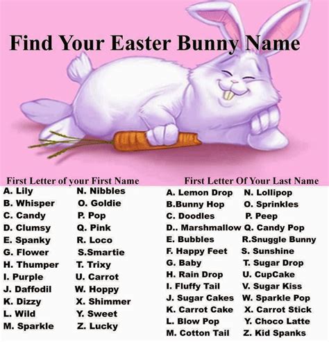 cute easter bunny names|More.